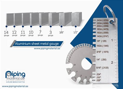 aluminum sheet gauge thickness